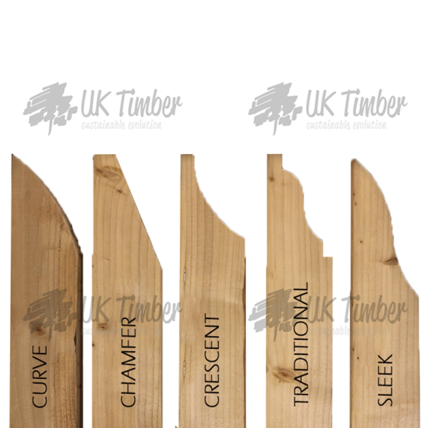 Green Treated Softwood...